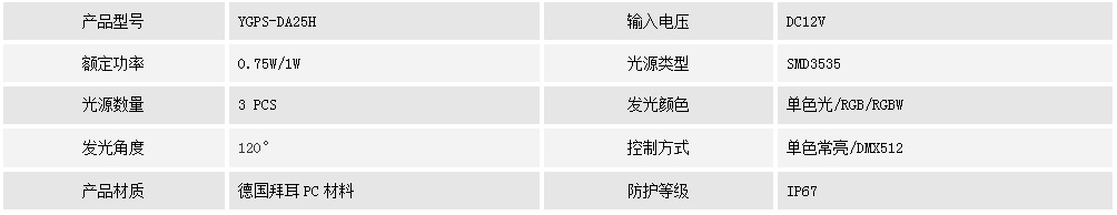 二次防水點光源 YGPS-DA25H(圖1) 二次防水點光源 YGPS-DA25H(圖1)