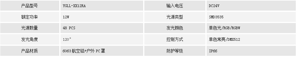柔光線條燈YGLL-XX12RA(圖1)