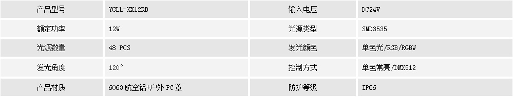 柔光線(xiàn)條燈YGLL-XX12RB(圖1) 柔光線(xiàn)條燈YGLL-XX12RB(圖1)