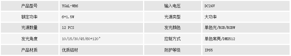 瓦頭燈YGAL-WB6(圖1) 瓦頭燈YGAL-WB6(圖1)