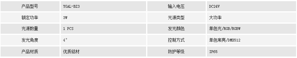 抱柱燈YGAL-BZ3(圖1) 抱柱燈YGAL-BZ3(圖1)